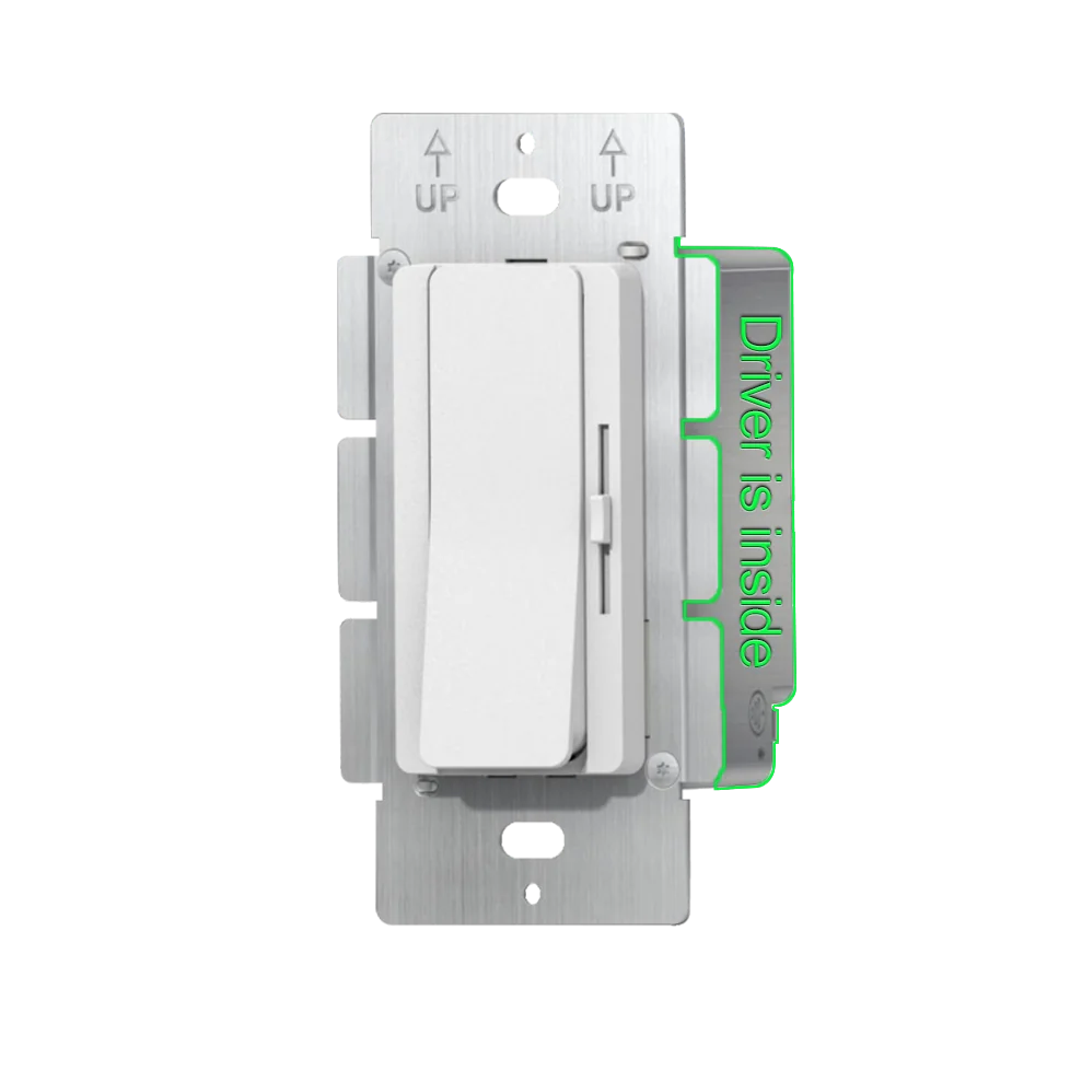 96W Dimmable LED Power Supply & Dimmer Switch 2-in-1 UL Listed, Constant Voltage Driver